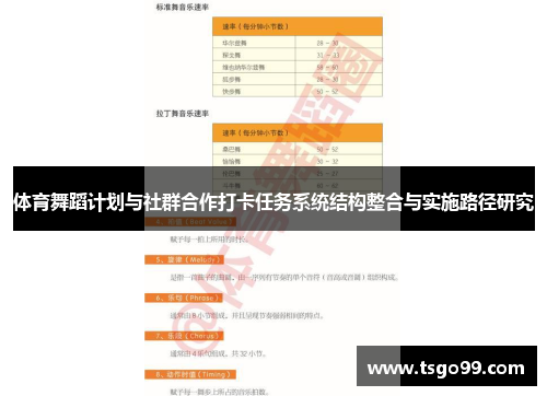 体育舞蹈计划与社群合作打卡任务系统结构整合与实施路径研究
