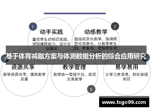 基于体育减脂方案与体测数据分析的综合应用研究